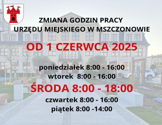 grafika informacyjna