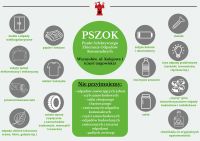 Grafika przedstawiająca co można zawozić do PSZOK