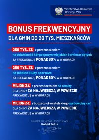 Plakat promocyjny