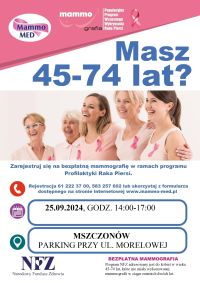 Plakat informujący o badaniach