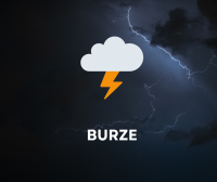 Grafika przedstawiająca burze