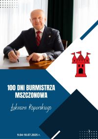 100 dni burmistrza Łukasza Koperskiego