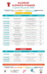 Grafika informacyjna