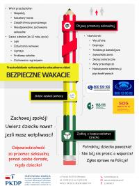 Zajęcia profilaktyki przemocy seksualnej wobec nieletnich