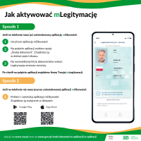 Grafika: Legitymacja emeryta-rencisty (ZUS)