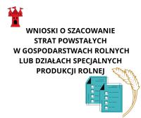 Grafika informująca o przyjmowaniu wniosków o szkody rolnicze