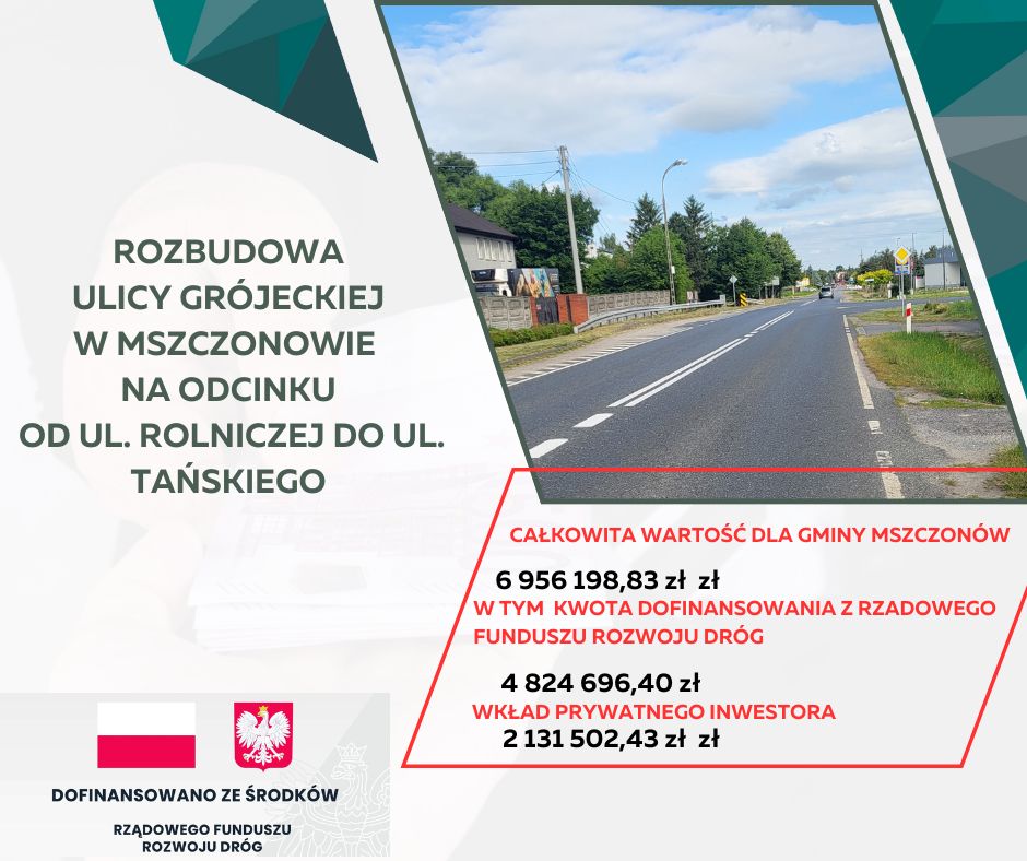 Rozbudowa ulicy Grójeckiej w Mszczonowie na odcinku od ul. Rolniczej do ul. Tańskiego