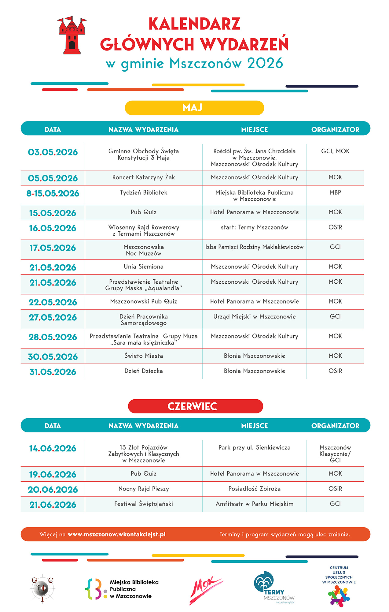 Grafika informacyjna